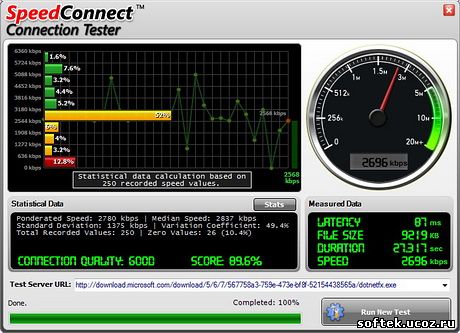 Оптимизатор скорости интернета Speed Connect Internet Accelerator v.7.5.2